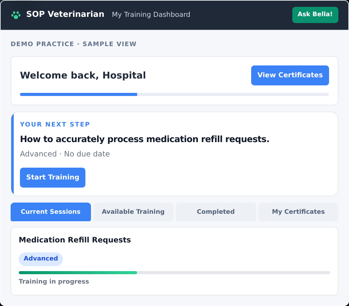 Sample SOP Veterinarian training dashboard with a next step, current sessions, and available training